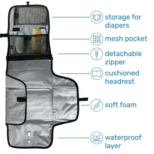 Enovoe Portable Diaper Changing Pad for Baby - Convenient, Durable, Waterproof Travel Changing Mat with Built-in Head Pillow for Your Infant - Gre...