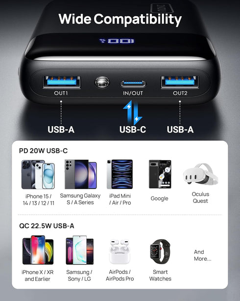 INIU Power Bank, Smallest 22.5W 20000mAh Portable Charger, USB C in&Output Fast Charging 3-Output Mini Battery Pack Phone Charger Compatible with ...