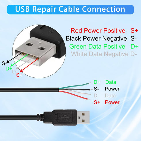 4Pcs USB 2.0 Male Plug 4pin Bare Wire USB Power Data Cable DIY Pigtail Cable for USB Equipment Installed or Replacement Repair DIY Cable (USB A ma...
