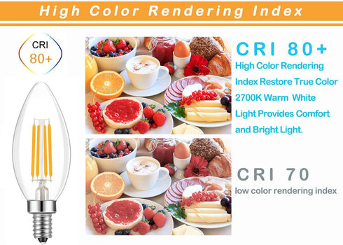 E14 Base LED Filament Candle Shape Light Bulb,E14 European Base Bulb,Warm White 2700K 400LM 40W Equivalent,C35 Clear Glass Torpedo Shape Bullet To...