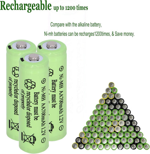 16 Packs Rechargeable AA Size Batteries 1.2V 700mAh Ni-MH Double A Solar Lights Battery for Outdoor String Lights, Pathway Lights...