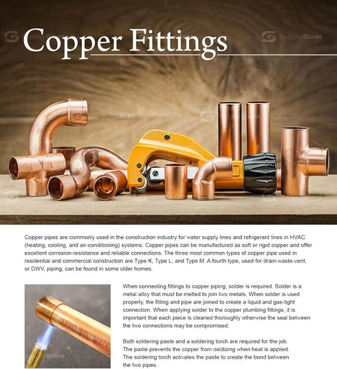 DUFD0100 Copper Cap with Sweat Socket, 1...