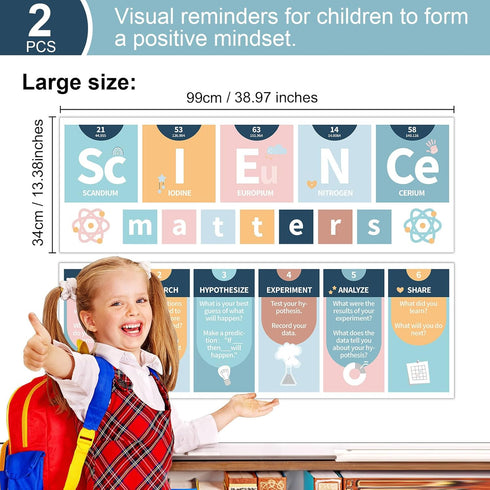 Boho Science Classroom Decoration Rainbow Science Banner and Poster Science Posters Bulletin Board Set for Laboratory Bulletin Board Learning Deco...