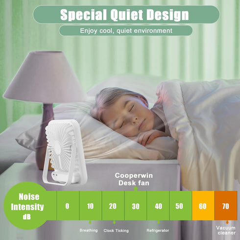Travel Fan for Sleeping, Portable Fan for Travel Rechargeable with Digital Display, 100 Speed Wind Personal USB Fan with Variable Speed Knob, Smal...