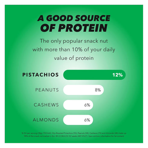 Wonderful Pistachios No Shells, Jalapeño Lime, 11 Ounce Bag, Protein Snack, Pantry Staple...