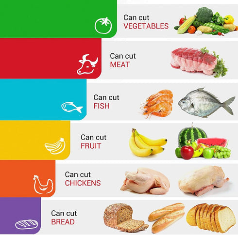 Cutting Board Mats Set, Extra Thick Flexible Plastic Kitchen Chopping Board, Colored Mats with Food Icons & Easy-Grip Handles, Dishwasher Safe, Se...