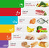 Cutting Board Mats Set, Extra Thick Flexible Plastic Kitchen Chopping Board, Colored Mats with Food Icons & Easy-Grip Handles, Dishwasher Safe, Se...