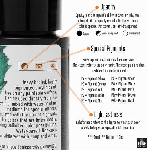FolkArt Artist Pigment Acrylic Paint, 2 oz, Pure Black...