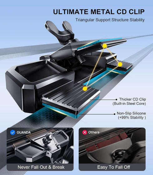 Car Phone Holder, Universal CD Slot Phone Mount, Hands Free Automobile Cell Phone Stand, 360° Adjustable Phone Mount for Car Compatible with All i...