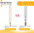 LEOOLS E12 Led Long Bulb,7.3Inch Long Tubular Light Bulbs,T6 B11 Candelabra Bulb 40 watt for Chandeliers,Clear Glass,Warm White,2700K 400LM 4W Dim...