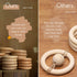 bopoobo Wooden Rings Natural Beech for Craft, Unfinished Wood Ring Circle Rings for DIY Baby Teething Toys, Baby Wooden Teether Accessories, Penda...