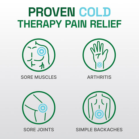 Biofreeze Professional Pain Relief Roll On, Travel Size Arthritis Pain Reliever, FSA/HSA Eligible, Fast Acting & Long Lasting Formula, Cooling Bio...