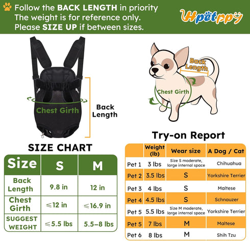 Pet Carrier Backpack, Hands-Free Adjustable Dog Front Carrier Legs Out & Easy-Fit Dog Backpack Carrier for Hiking Camping Traveling Cycling for Sm...