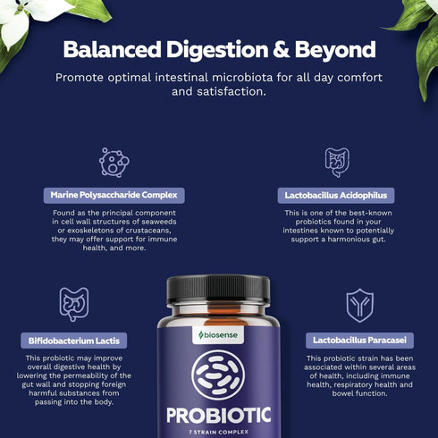 Colon Health Probiotic and Prebiotic Capsules - Gut Health Prebiotics and Probiotics for Women and Men for Digestive Support and Bloat Support - D...