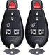 MechanMagic Key Fob Replacement Keyless Entry Remote Control Fits for Dodge Grand Caravan Chrysler Town and Country 2008-2020 M3N5WY783X IYZ-C01C ...