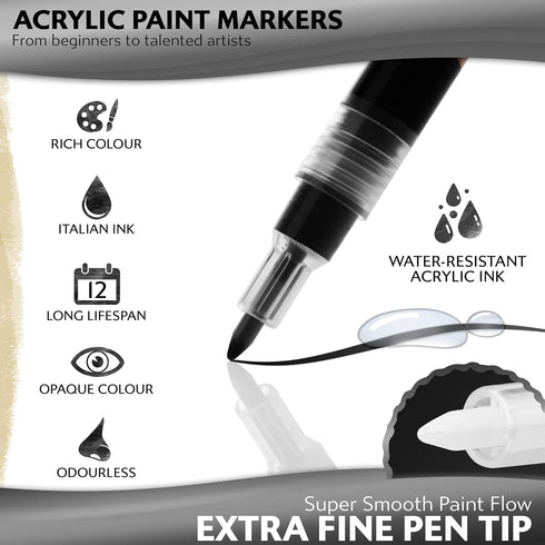 Stylo 4 Count Acrylic Metallic Pens - Black, Gold, Silver And White Paint Pens - Fine Tip Permanent Acrylic Metallic Paint Markers for Rock Painti...