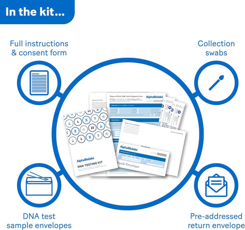 Home Sibling DNA Test...