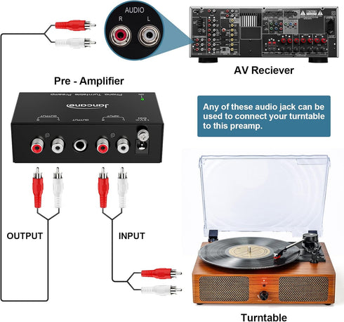 Phono Preamp for Turntable- Mini Electronic Audio Stereo Phonograph Preamplifier with RCA Input, RCA/TRS Output, Low Noise Operation, with 12 Volt...