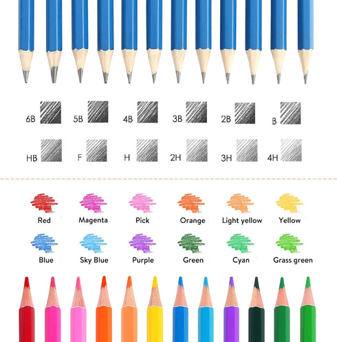 Profession Sketch Pencils & Colored Pencils for Kids and Adults Drawing Pencils Set...