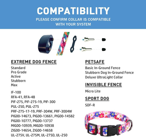 Rhea Rose 3/4 Inch Replacement Collar Strap Shock Collar with 2 Holes, Compatible with Nearly All Brands and Models of Underground Electric Dog Fe...