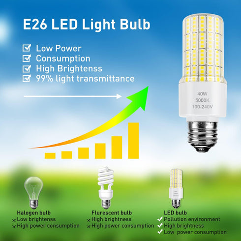 ZP A19 Led Light Bulb 300W Equivalent 40W Bulbs 5000 Lumen 5000K Cool Daylight White E26/E27 Base Waterproof Lighting for Outdoor Indoor Garage Wa...