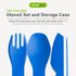 humangear Gobites Trio, Blue...