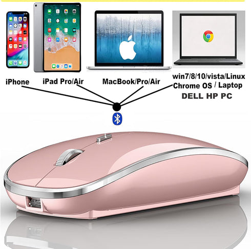 Bluetooth Mouse for iPad pro iPad Air Mac MacBook Pro MacBook Air MacBook Wireless Mouse Laptop Chromebook Win8/10/11 HP DELL PC (Pink)...