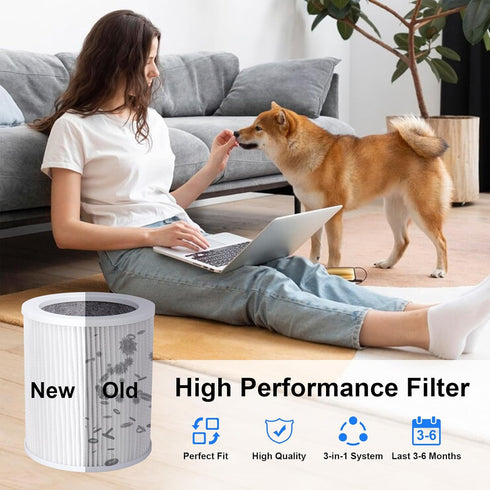 H-PF400 HEPA Filter Replacement Kit with H-PF400 Pre-Filter Compatible for Hunter HP400 Air Puri-fier Series, 1 HEPA Filter + 4 Pre-Filters...