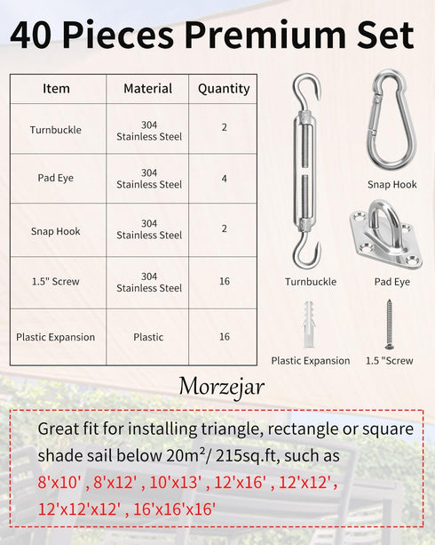 Sun Shade Sail Hardware Kit, 5 Inch 304 Stainless Steel Sunshades Canopy Installation Kit for Garden Rectangle & Triangle Shade Sails, Heavy Duty ...