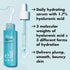 e.l.f. SKIN Holy Hydration! Triple Bounce Serum, 1.7% Hyaluronic Acid Serum For Plump, Bouncy Skin, Great For Hydrating Dry Skin...