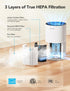 GoveeLife Air-Purifier Replacement Accessories for H7126,H13 HEPA…...