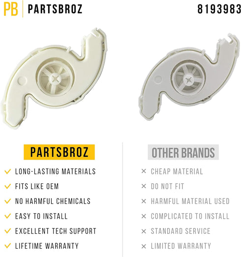 8193983 Spinner Compatible With Whirlpool Kit AP3775842 PS972316 Upper Wash Arm MDBH979SAM1 DU1048XTPQ0 KUDS35FXBLA DU1055XTVS3 KUDS40CVSS3 KUDS03STSS0 KUDC03FVSS3 DU1345XTVQ0 KUDC03FVSS0 MDB7749AWB2