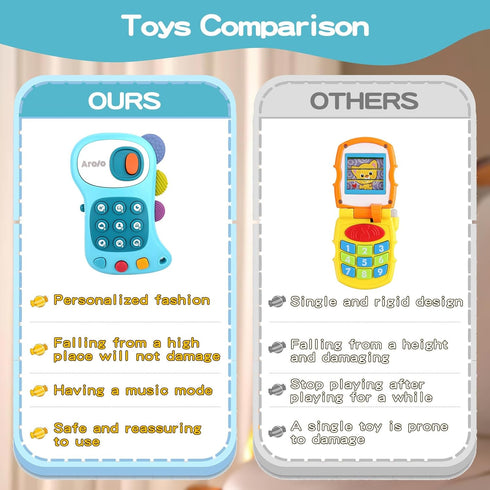 Baby Cell Phone Toys Toddler Play Phone Pretend Phone with Lights Music Kids Mini Phone Soft Teether Birthday Gifts for Infant Toddler 12+ Months ...