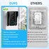 Doorbell Rain Cover,Ring Doorbell Cover,Waterproof Ring Doorbell Anti-Glare Cover?Ring Doorbell Rain Shield/Protector/Plate/Guard,Suitable for Acc...