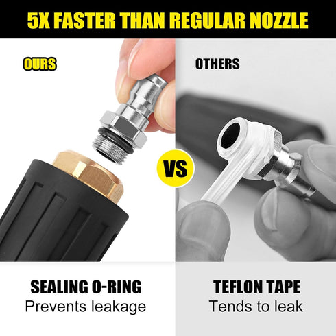 Pressure Washer Tips Turbo Nozzle, 4000PSI Max.5000PSI 360° Rotating Spray Pressure Washer Turbo Tips with 1/4” 3/8” Quick Connect for Garden Car ...