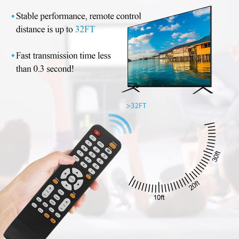 New KR008Y008 Remote Control for Sceptre X322BV-HD X325BV-FHDU X325BV-FHD E328BV-HDH X425BV-FHD3 E165BD-HD E195BV-SHD E195BD-SHD LCD LED HD TV Con...