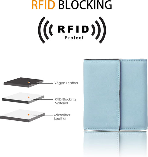 Travelambo RFID Blocking Small Mini Compact Wallet Coin Pouch Holder Trifold Credit Card Holder Pocket Purse for Women (Napa Blue)...