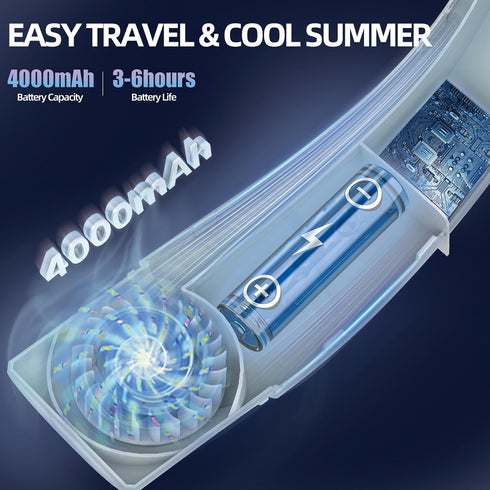 Portable Neck Fan,Hands Free Bladeless Fan with 2 Cooling Plate,Personal Fan 4000mAh Battery USB Rechargeable,5 Speeds Adjustable 360° Cooling,Sup...