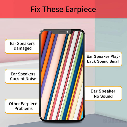 Earpiece Front Speaker Replacement for iPhone 12 and for iPhone 12 Pro Repair Earspeaker Ear Piece Assembly A2172 A2402 A2403 A2404...