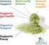 Super Greens Powder Smoothie Mix - Green Whole Food Blend Supports Energy & Gut Health with Spirulina, Chlorella, Mushrooms, Vegetables, Digestive...