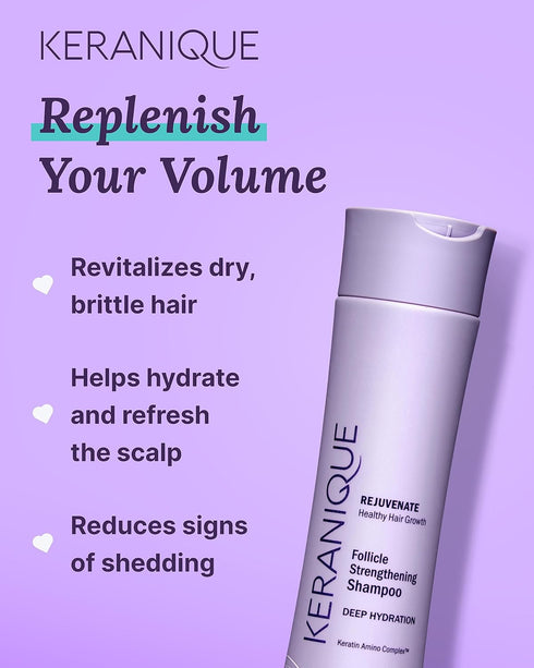 Keranique Hydrating Shampoo for Dry Hair - Deep Hydration Sulfate-Free Shampoo for Dry Damaged Hair with Keratin - Intense Hydrator for Repairing ...