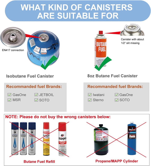 Butane/Isobutane Fill Adapter,Gas Refill Adapter,Butane Nozzle Fill Adapter Tip for use with Butane Lighters/Butane Torches,Convert Cassette Canis...