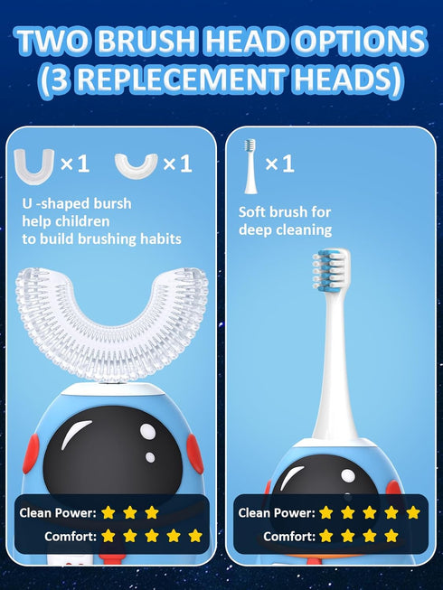 FTOYIN Kids Electric Toothbrush with 3 Brush Heads, U Shaped Ultrasonic Toothbrush Kids with 5 Modes, 45s Smart Reminder, 360-Degree Automatic Cle...