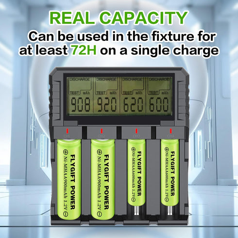 AA Rechargeable Batteries Solar Battery for Garden Lights, Double A 900mAh 1.2V Batteries Pre-Charged for Solar Lights, Pathway Lights, Lawn Lamps...