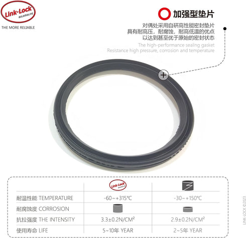LINK-LOCK Engine Oil Level Sensor Gasket Seal Ring 12617604790 12618699944 for BMW N20 B48 Engine 1 Series 3 Series 5series X1 X3 X4 X5 X6 Z4 F15 ...