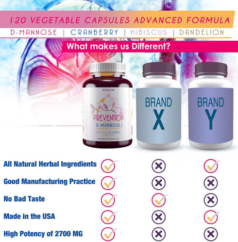 D Mannose Capsules 2000 MG Per Day - With Cranberry Pills for Urinary Tract Infection - Fast-Acting Pills For Bladder Health, UTI, Flush Impuritie...
