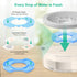 2L Dog Water Bowl No Spill Dog Bowl with Slow Feeder Mat 70oz Large Splash Proof Pet Water Dispenser with Filters Plastic Slow Drinking Bowl Vehic...