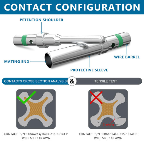 Knoweasy 30 Pairs Size 16 DT Deutsch Connector Terminal Kit : Solid Contacts for Automotive, Ni Plated Pin and Socket, Compatible with 14AWG Wire,...
