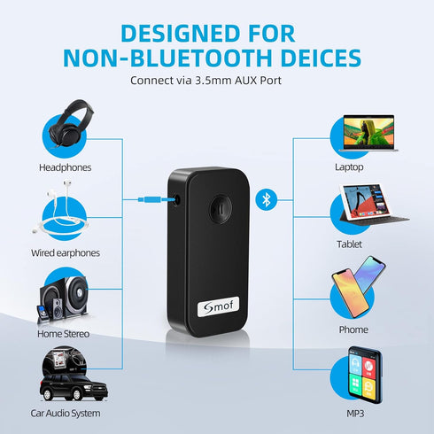 Smof Aux Bluetooth Adapter for Car,Bluetooth 5.0 Receiver/Portable Hands-Free Call/Car Stereo Music/Noise Cancelling/Wireless Audio Adapter with M...