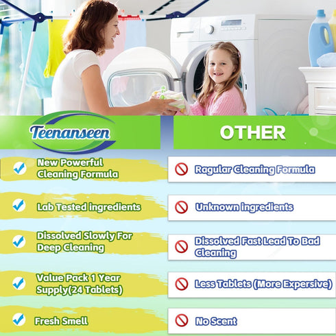 Washing Machine Cleaner Tablets, Deep Clean Front Loader & Top Load Washer, Including HE, 24 Pcs Professional Grade Washer Machine Cleaner Deodori...